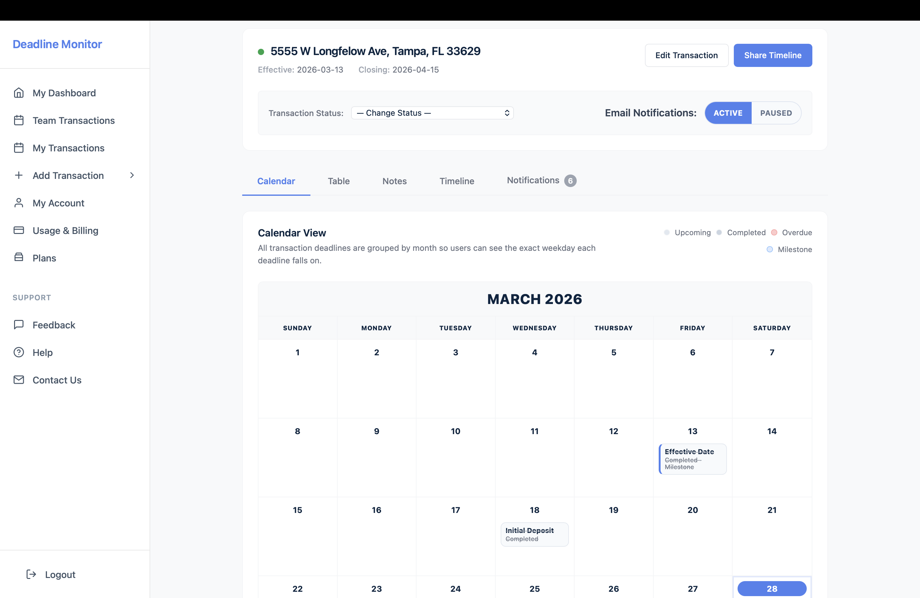 How reminders fit the larger workflow
