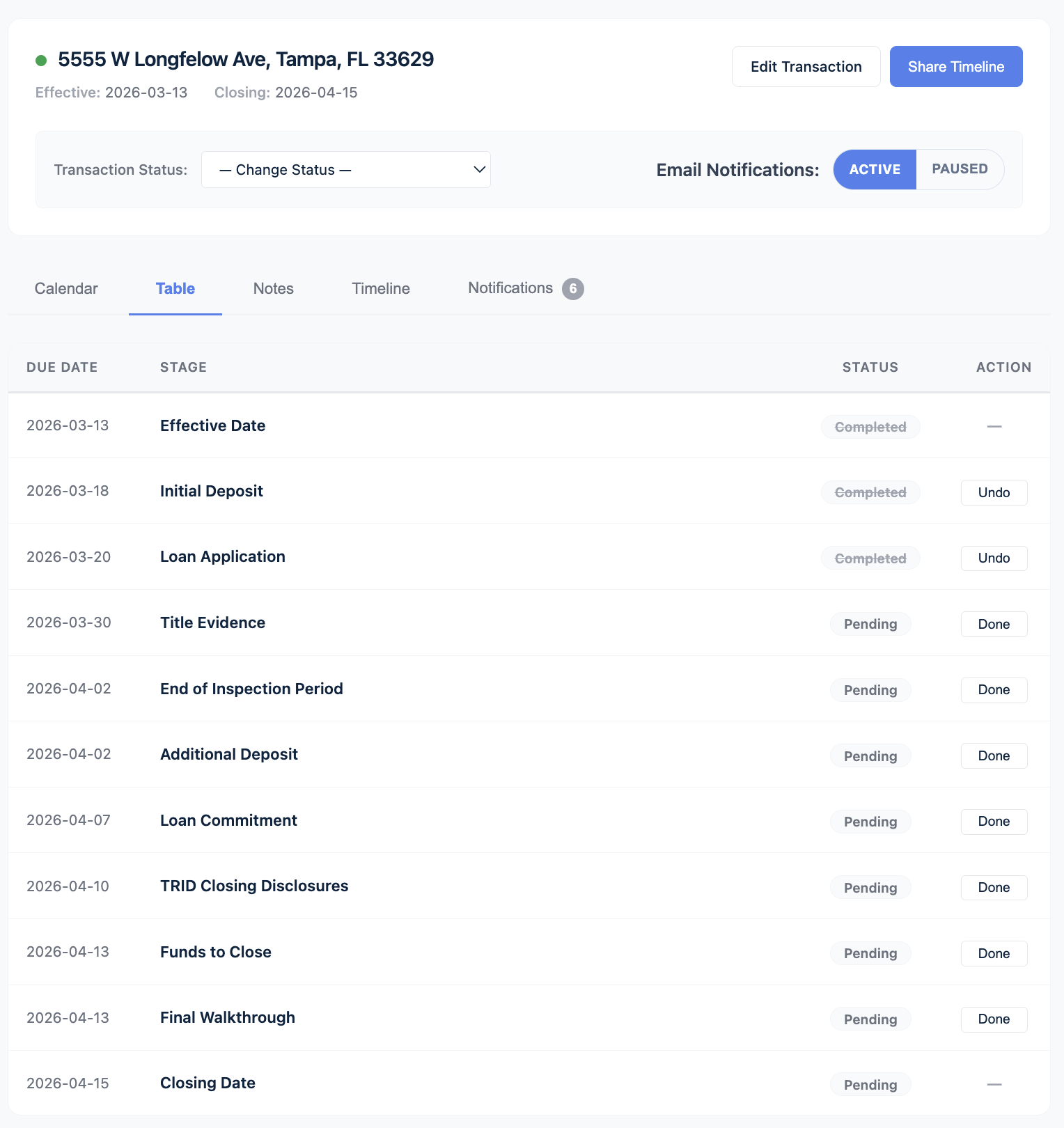 What Deadline Monitor tracks
