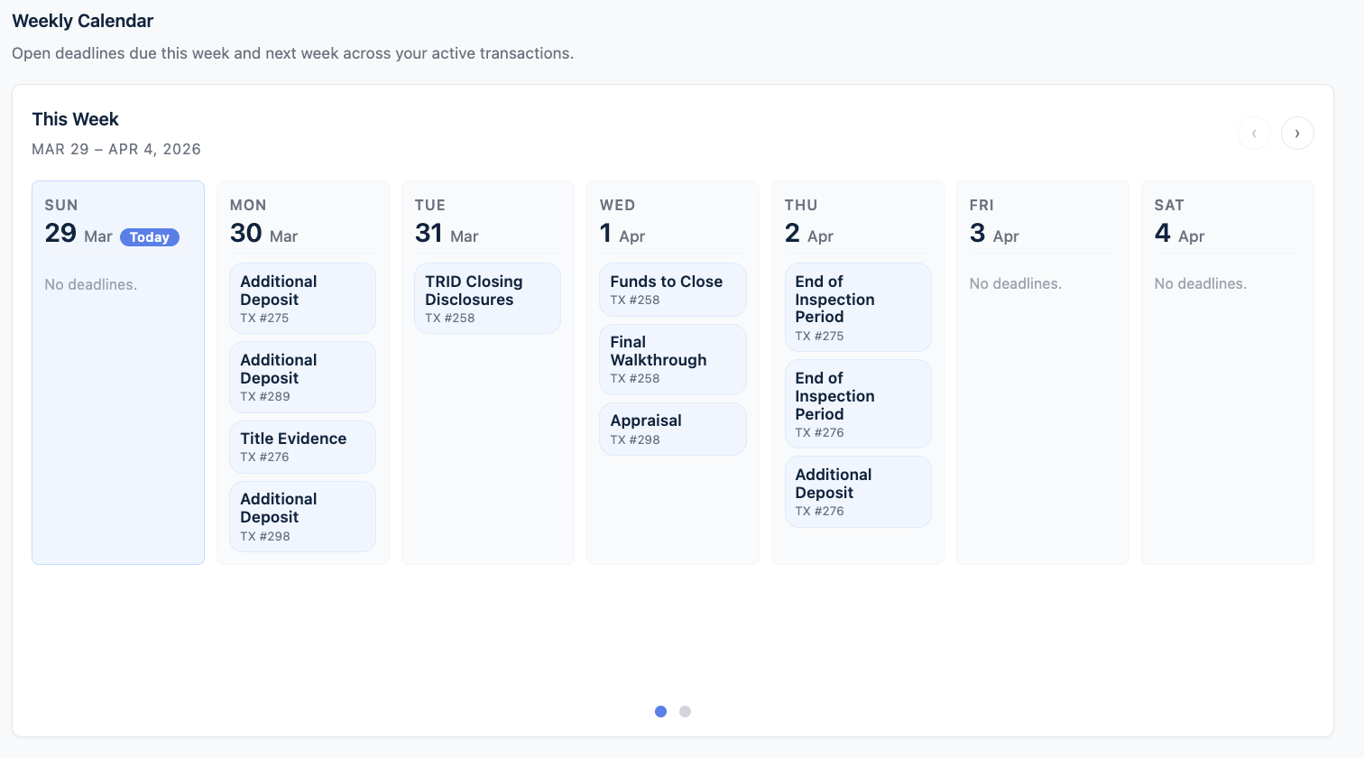 Deadline Monitor weekly calendar view showing upcoming real estate transaction deadlines